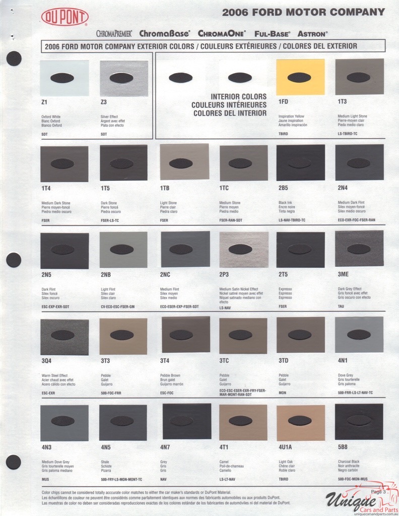 2006 Ford Paint Charts DuPont 3